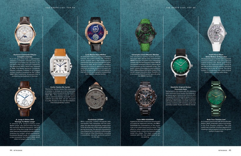 Out now: Retrograde 2018 luxury watch magazine | Options, The Edge